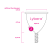 Lybera Gr.2 fuchsia