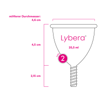 Lybera Gr.2