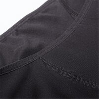 Periodenslip Lunette Periodenunterwäsche